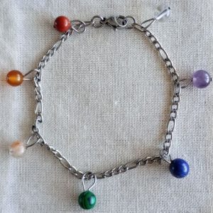 AC-7C-6 Pulsera