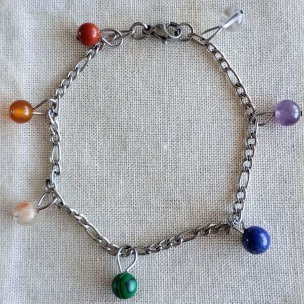 Pulsera